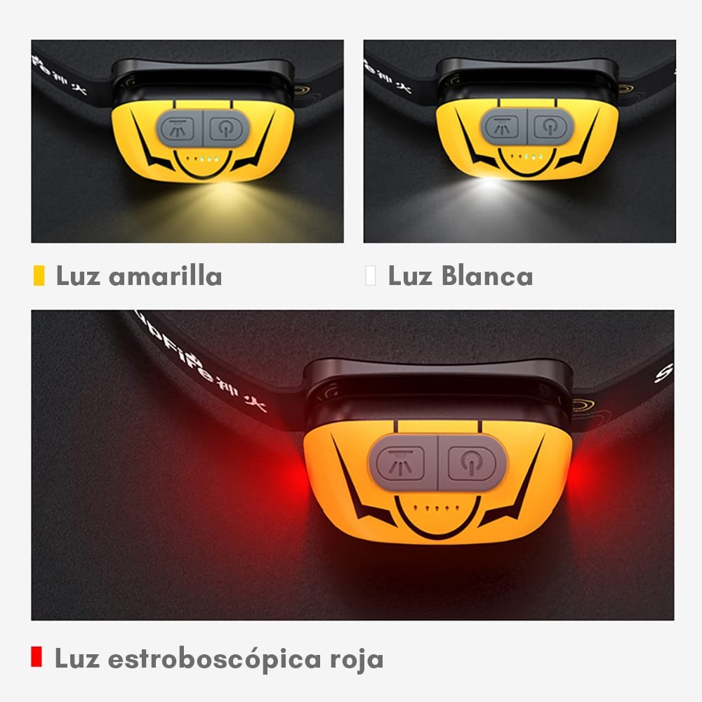 Linterna Frontal Superfire - Imagen 3