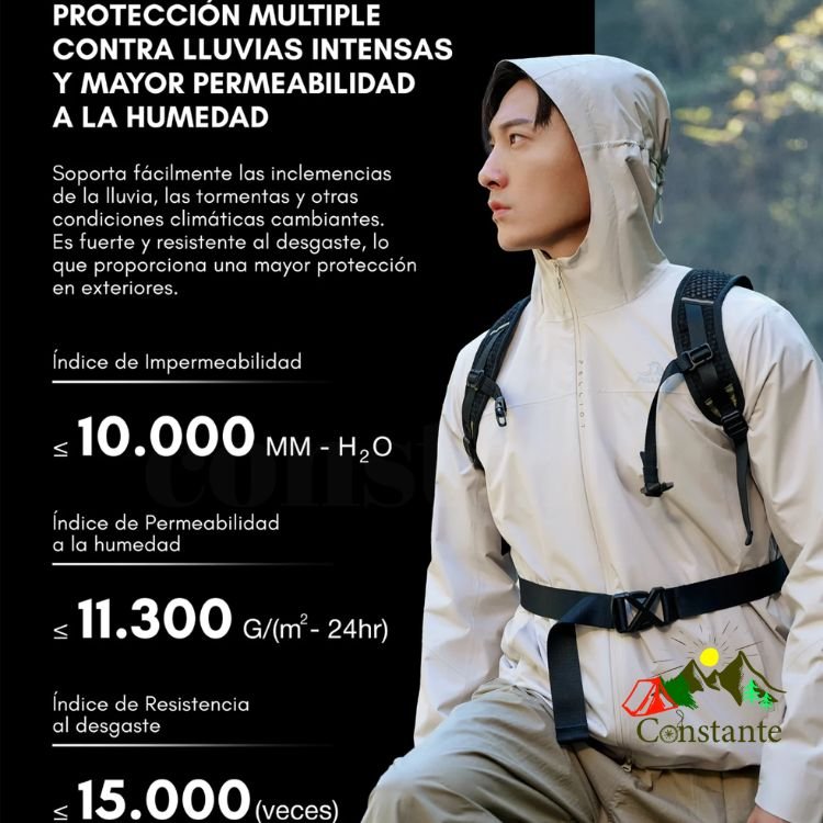 Chompa Impermeable 10000mm columna de agua - Imagen 3